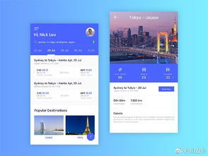 極具創(chuàng)意的旅行App界面UI設(shè)計(jì)分享與旅游開發(fā)項(xiàng)目策劃咨詢